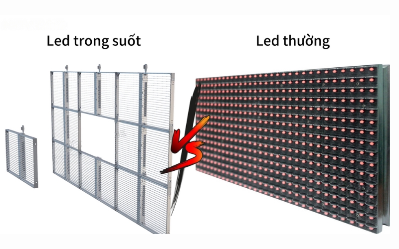 cấu tạo của màn hình LED trong suốt