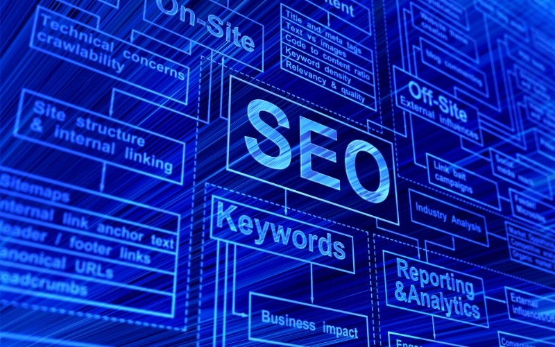 seo vận hành như thế nào