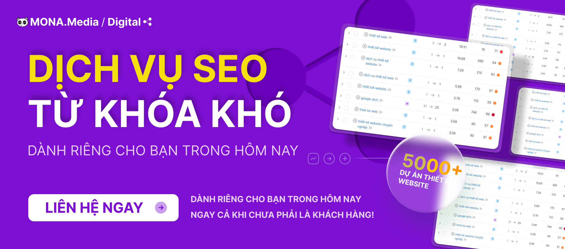 dịch vụ seo mona media